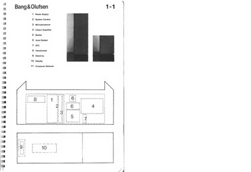 Bang and Olufsen Beolab 4500 service manual PDF